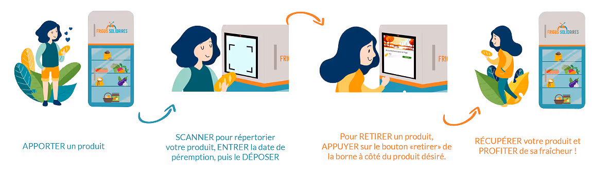 Frigo Solidaire prospectus